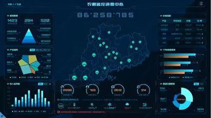 大数据风潮席卷农业，数字平台赋能农产品“上行”新通路