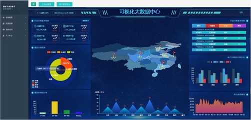 大数据营销解析 定义、利弊与大数据管控平台的必要性