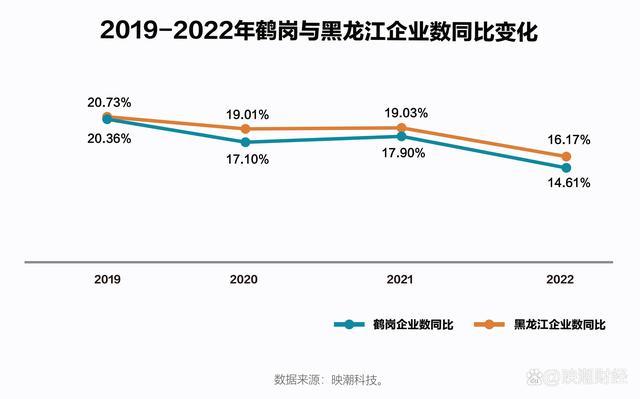 体系为基础,结合中国管理咨询行业的实际,建立了包括项目集中管控体系