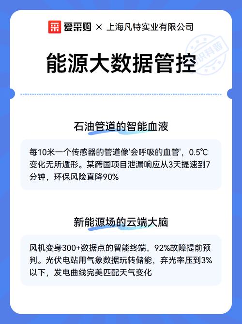 能源大数据管控